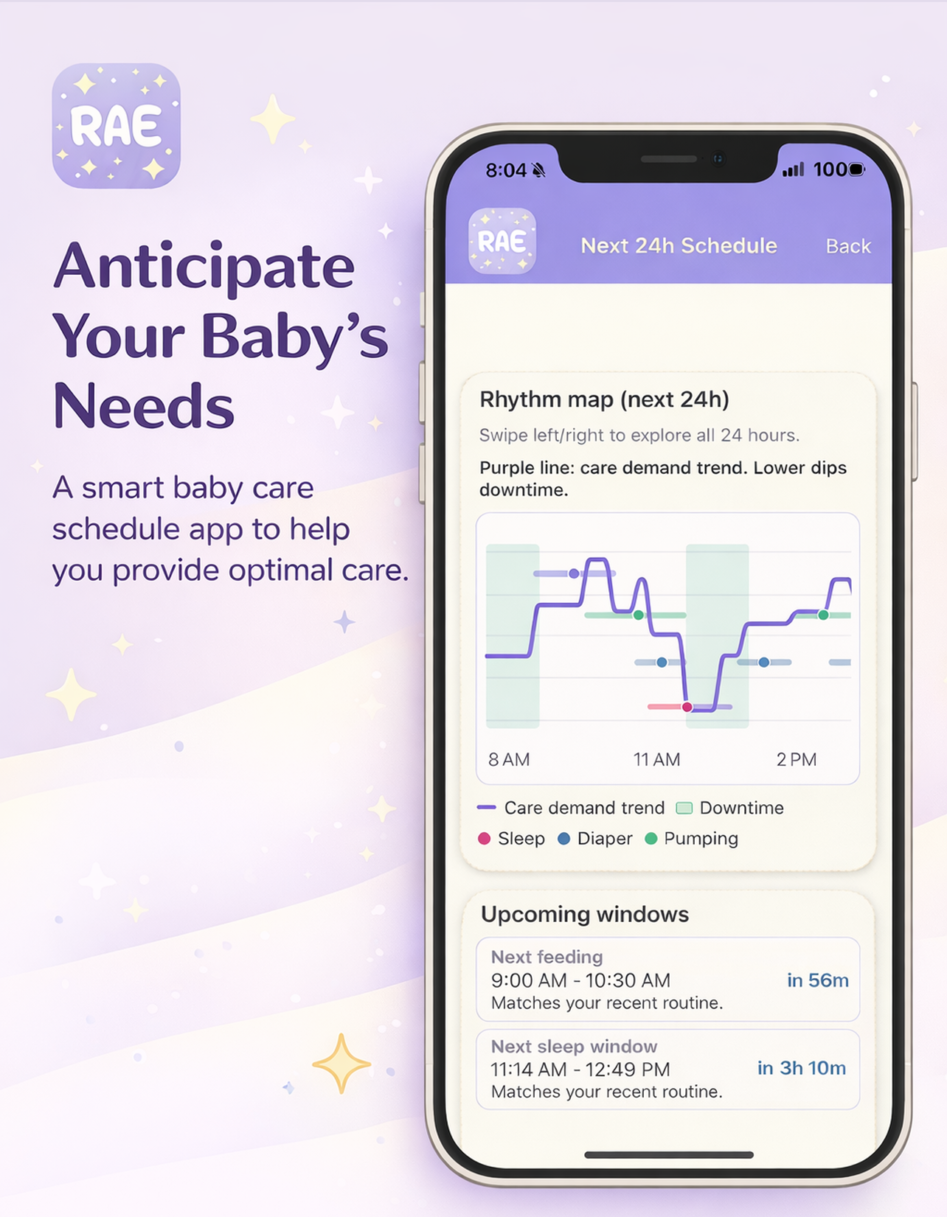 Daly Rae prediction screen marketing panel showing next 24 hour schedule