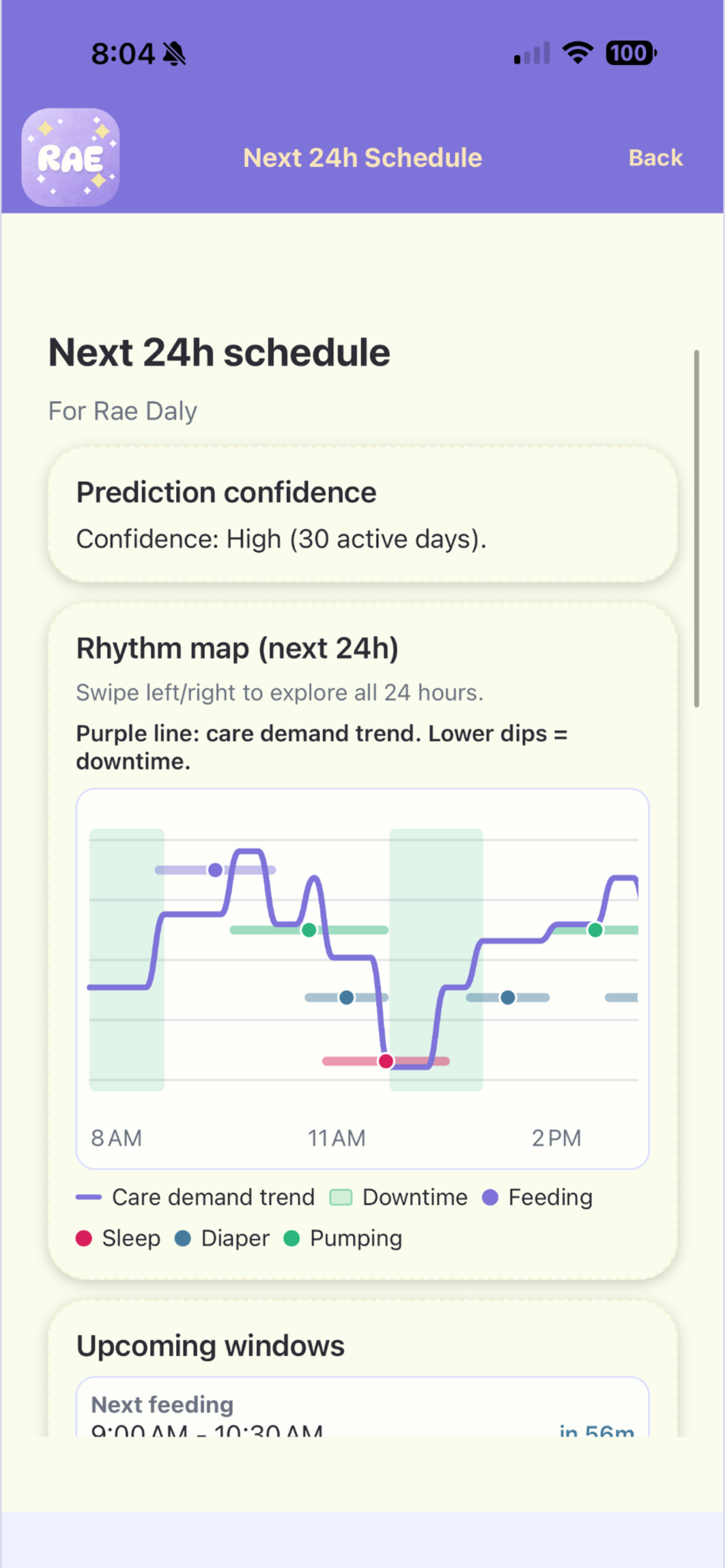 Daly Rae next 24 hour schedule screen with rhythm map and upcoming windows