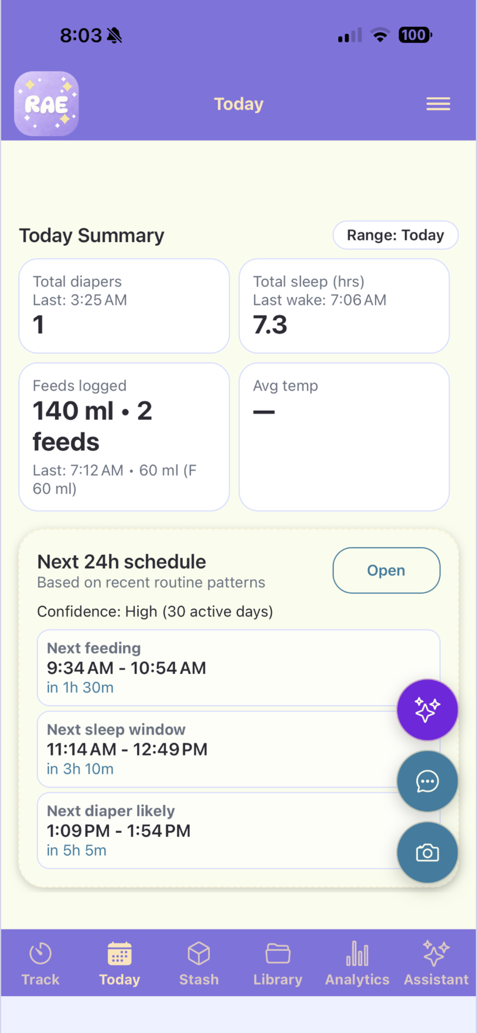 Daly Rae Today screen with daily care summary and next 24 hour schedule